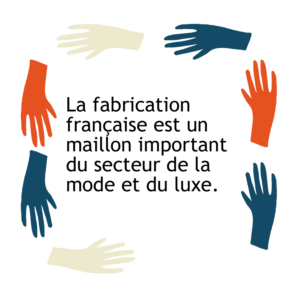 La fabrication française est un maillon important du secteur de la mode et du luxe - Savoir pour faire